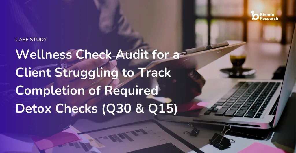 Wellness Check Audit