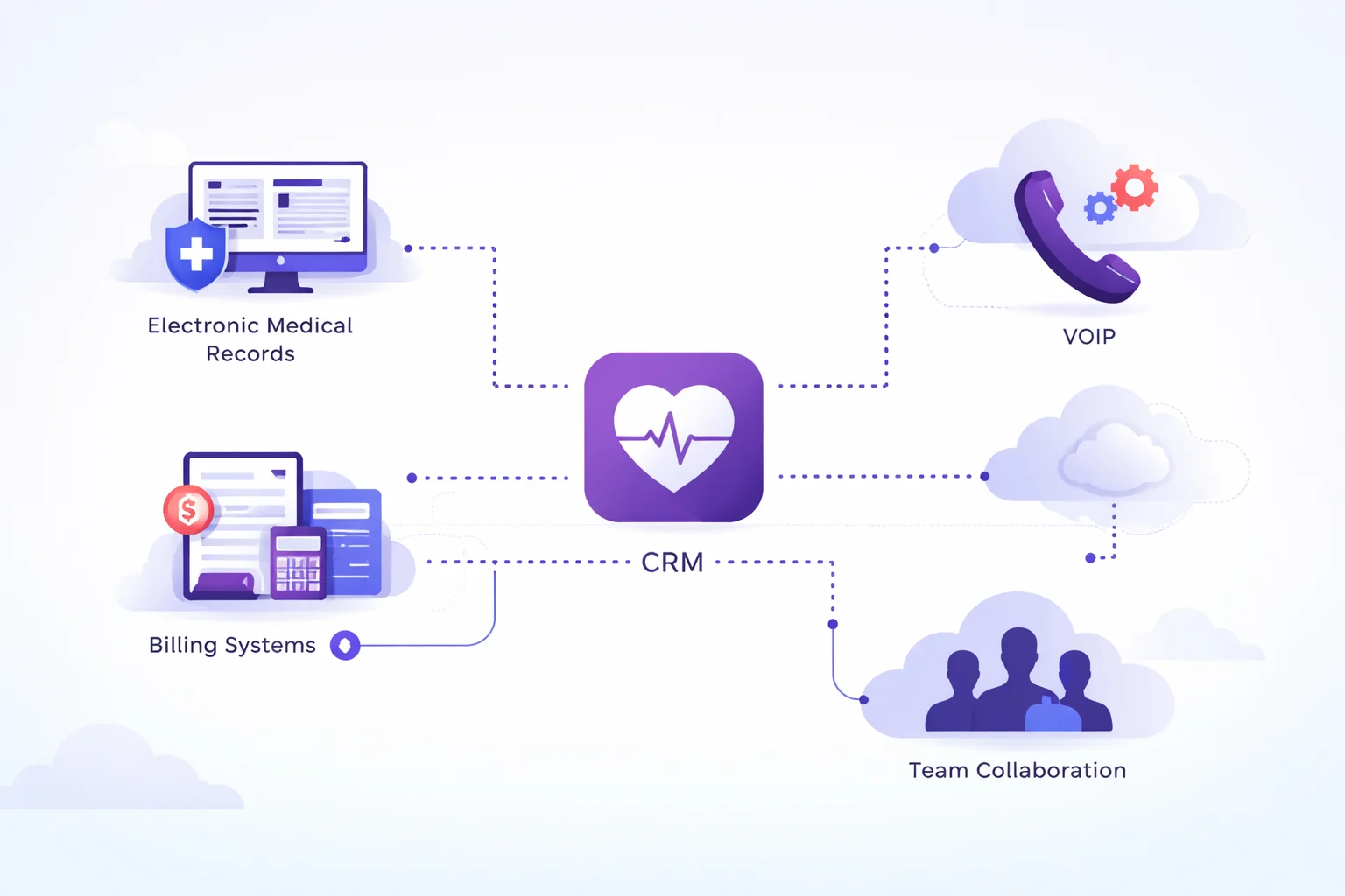 Integration with Existing Tools